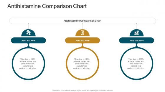 Antihistamine Comparison Chart In Powerpoint And Google Slides Cpb