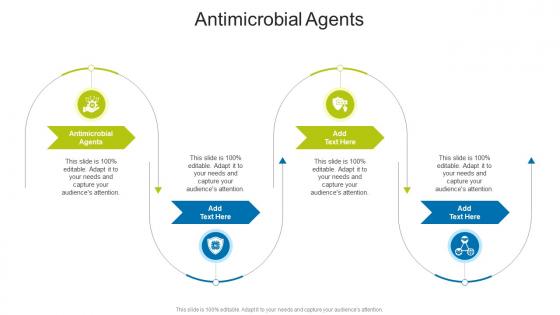 Antimicrobial Agents In Powerpoint And Google Slides Cpb