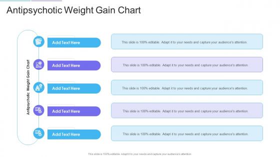 Antipsychotic Weight Gain Chart In Powerpoint And Google Slides Cpb