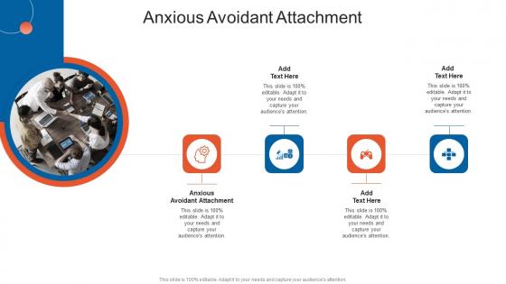 Anxious Avoidant Attachment In Powerpoint And Google Slides Cpb