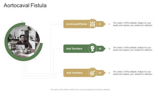 Aortocaval Fistula In Powerpoint And Google Slides Cpb