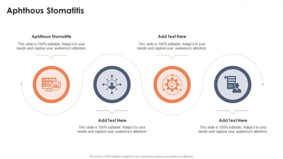 Aphthous Stomatitis In Powerpoint And Google Slides Cpb