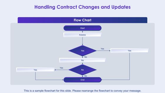 Api Contract Testing Best Practices For Microservices PPT Slides AT Slide21