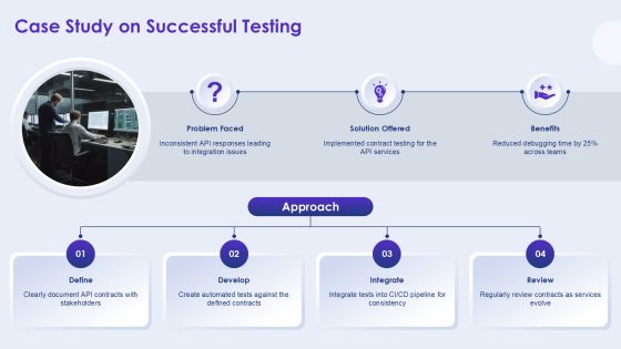 Api Contract Testing Best Practices For Microservices PPT Slides AT Slide26