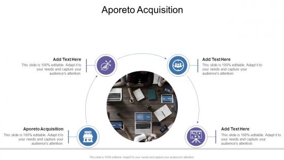 Aporeto Acquisition In Powerpoint And Google Slides Cpb