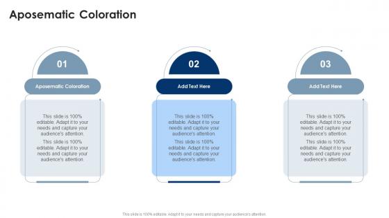 Aposematic Coloration In Powerpoint And Google Slides Cpb Aposematic Coloration In Powerpoint And Google Slides Cpb