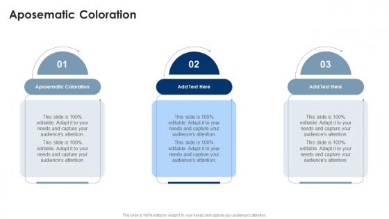 Aposematic Coloration In Powerpoint And Google Slides Cpb