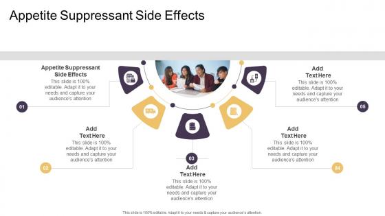 Appetite Suppressant Side Effects In Powerpoint And Google Slides Cpb