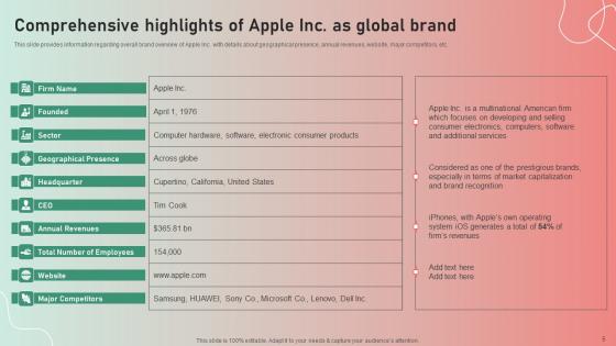 Apple Brand Story Journey Of Iconic Enterprise Ppt Powerpoint Presentation Complete Deck With Slides