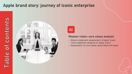 Apple Brand Story Journey Of Iconic Enterprise Ppt Powerpoint Presentation Complete Deck With Slides