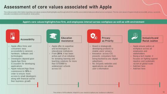 Apple Brand Story Journey Of Iconic Enterprise Ppt Powerpoint Presentation Complete Deck With Slides