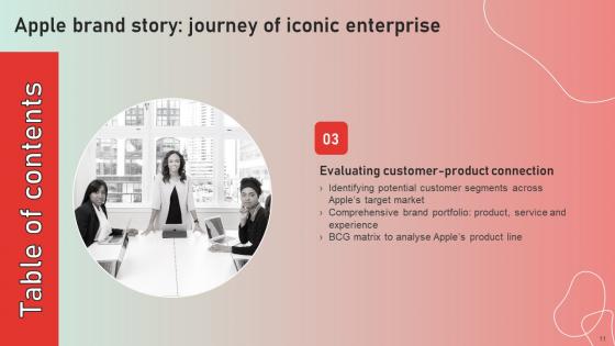 Apple Brand Story Journey Of Iconic Enterprise Ppt Powerpoint Presentation Complete Deck With Slides