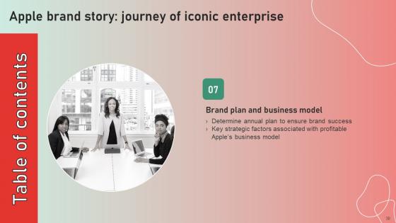 Apple Brand Story Journey Of Iconic Enterprise Ppt Powerpoint Presentation Complete Deck With Slides