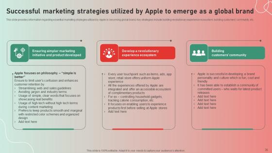 Apple Brand Story Journey Of Iconic Enterprise Ppt Powerpoint Presentation Complete Deck With Slides