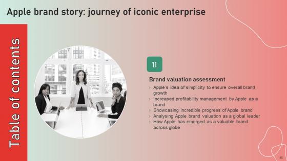 Apple Brand Story Journey Of Iconic Enterprise Ppt Powerpoint Presentation Complete Deck With Slides