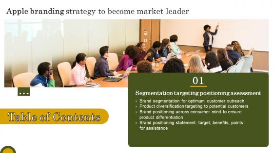 Apple Branding Strategy To Become Market Leader Table Of Contents Demonstration Pdf Apple Branding Strategy To Become Market Leader Table Of Contents Demonstration Pdf