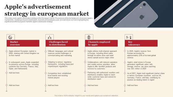 Apples Advertisement Strategy In European Market Elements Pdf