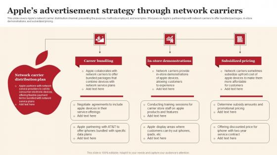 Apples Advertisement Strategy Through Network Carriers Demonstration Pdf