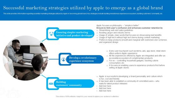 Apples Brand Promotional Measures Successful Marketing Strategies Utilized By Apple Rules Pdf