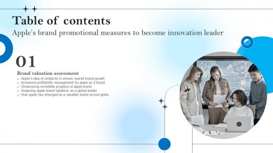 Apples Brand Promotional Measures To Become Innovation Leader Table Of Contents Sample Pdf
