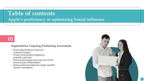 Apples Proficiency In Optimizing Brand Influence Table Of Contents Diagrams Pdf