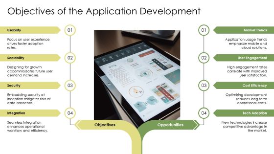Application Development Plan PPT Template AT Slide06