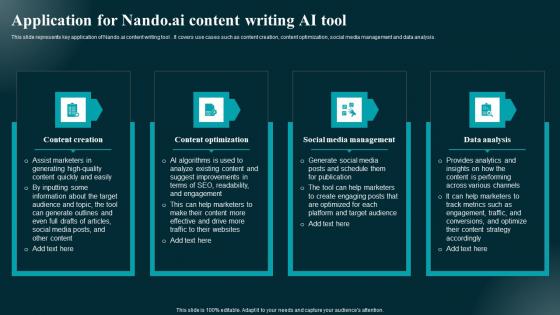 Application For Nando AI Content Writing AI Tool Applications And Impact Summary Pdf Application For Nando AI Content Writing AI Tool Applications And Impact Summary Pdf