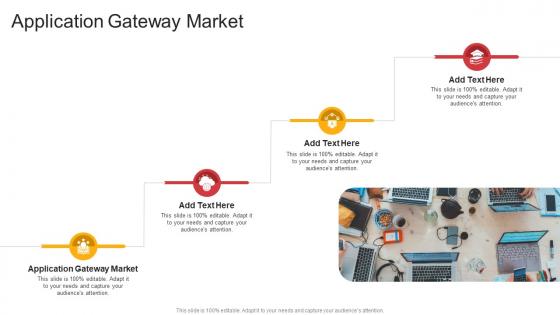 Application Gateway Market In Powerpoint And Google Slides Cpb