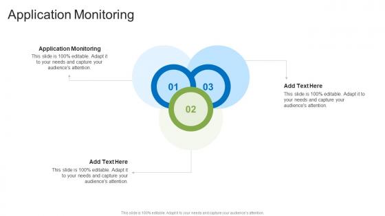 Application Monitoring In Powerpoint And Google Slides Cpb