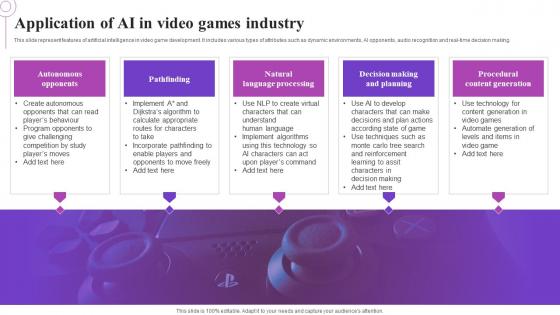Application Of AI In Video Games Industry Infographics Pdf Application Of AI In Video Games Industry Infographics Pdf