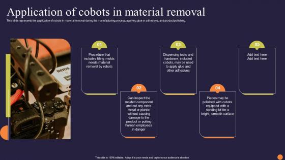 Application Of Cobots In Material Collaborative Robots Revolutionizing Workforce Efficiency Portrait Pdf