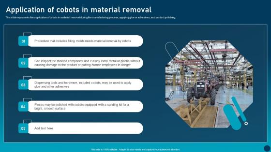 Application Of Cobots In Material Removal Transforming Industries With Collaborative Robotics Topics Pdf