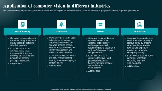 Application Of Computer Vision In Different Industries Applications And Impact Topics Pdf