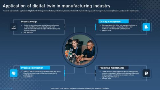 Application Of Digital Twin In Manufacturing Digital Twins For Enhanced Industrial Clipart Pdf