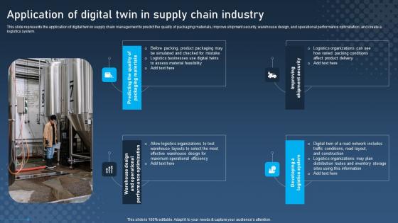 Application Of Digital Twin In Supply Chain Digital Twins For Enhanced Industrial Download Pdf