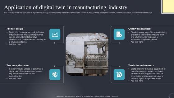 Application Of Digital Twin Industrial Transformation Using Digital Twin Clipart Pdf Application Of Digital Twin Industrial Transformation Using Digital Twin Clipart Pdf