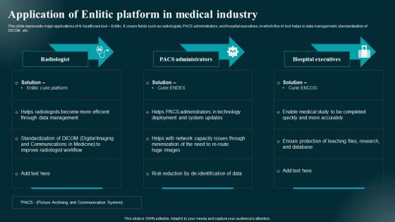 Application Of Enlitic Platform In Medical Industry Applications And Impact Themes Pdf