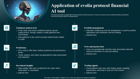 Application Of Evolia Protocol Financial AI Tool Applications And Impact Inspiration Pdf