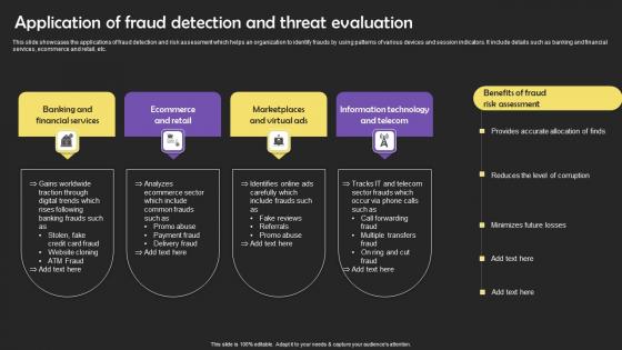 Application Of Fraud Detection And Threat Evaluation Professional Pdf Application Of Fraud Detection And Threat Evaluation Professional Pdf