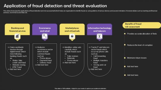 Application Of Fraud Detection And Threat Evaluation Professional Pdf