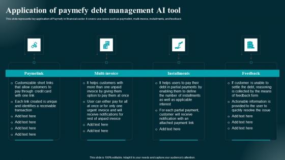 Application Of Paymefy Debt Management AI Tool Applications And Impact Sample Pdf Application Of Paymefy Debt Management AI Tool Applications And Impact Sample Pdf