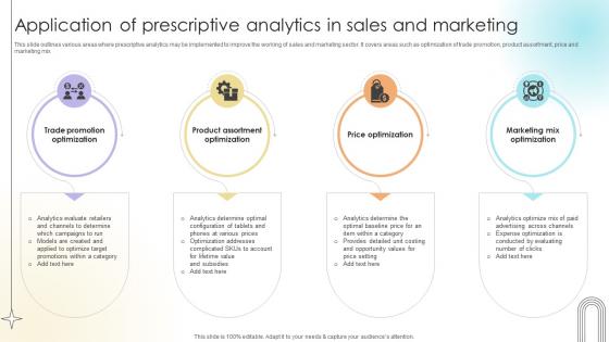 Application Of Prescriptive Analytics In Sales And Marketing Data Analytics SS V Application Of Prescriptive Analytics In Sales And Marketing Data Analytics SS V