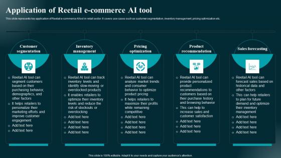 Application Of Reetail E Commerce AI Tool Applications And Impact Rules Pdf