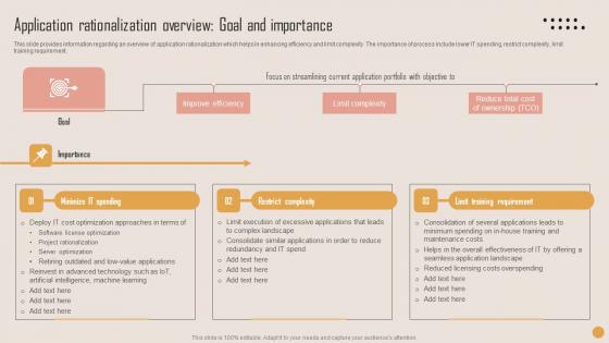 Application Rationalization Overview Playbook For Strategic Actions To Improve IT Performance Guidelines Pdf