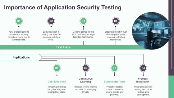 Application Security Testing Best Practices PPT Slides AT Slide04