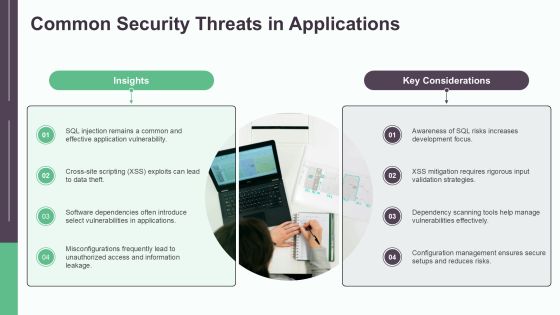 Application Security Testing Best Practices PPT Slides AT Slide05