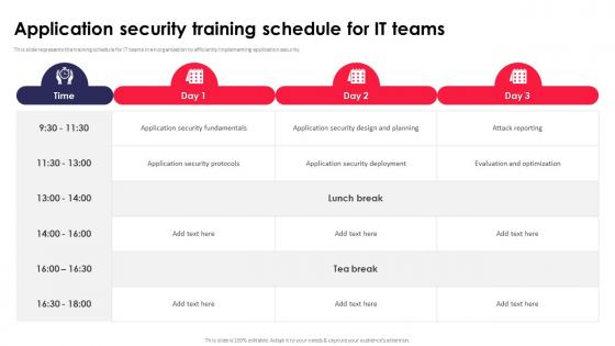 Application Security Training Schedule For IT Teams Ppt Powerpoint Portrait Application Security Training Schedule For IT Teams Ppt Powerpoint Portrait