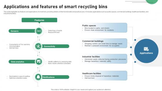 Applications And Features Of Smart Recycling Bins IOT Applications In Smart Waste IoT SS V