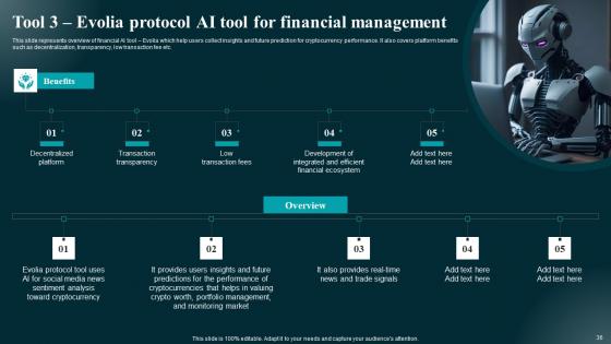 Applications And Impact Of AI Tools Across Various Industries Complete Deck