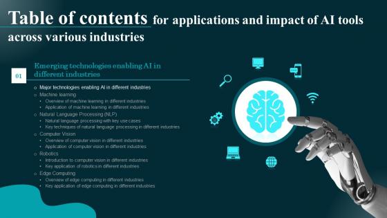 Applications And Impact Of AI Tools Across Various Industries Table Of Contents Brochure Pdf